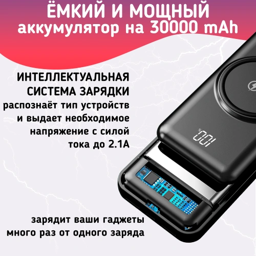 Повербанк 30000mAh, внешний аккумулятор с беспроводной зарядкой для iPhone и Android, Power Bank 4 провода, Черный фото 4