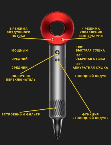 Фен для волос профессиональный Super Hair Dryer 1600 Вт, 3 режима, 5 магнитных насадок, ионизация воздуха, красный фото 2 Фен для волос профессиональный Super Hair Dryer 1600 Вт, 3 режима, 5 магнитных насадок, ионизация воздуха, красный фото 2