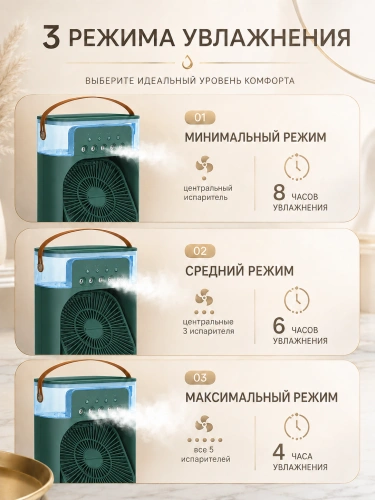 Настольный вентилятор с охлаждением, увлажнением, мини кондиционер, настольный, зеленый фото 6
