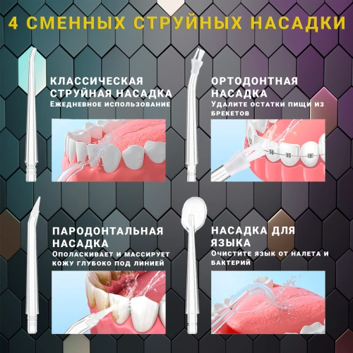 Ирригатор для полости рта и зубов для зубов, 4 сменных насадок, 3 режимов для чистки зубов и брекетов языка, розовый фото 4 Ирригатор для полости рта и зубов для зубов, 4 сменных насадок, 3 режимов для чистки зубов и брекетов языка, розовый фото 4