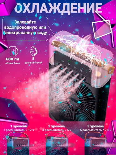 Мини кондиционер, увлажнитель воздуха, аромадиффузор, вентилятор портативный с таймером сна и ночной подсветкой черный фото 2