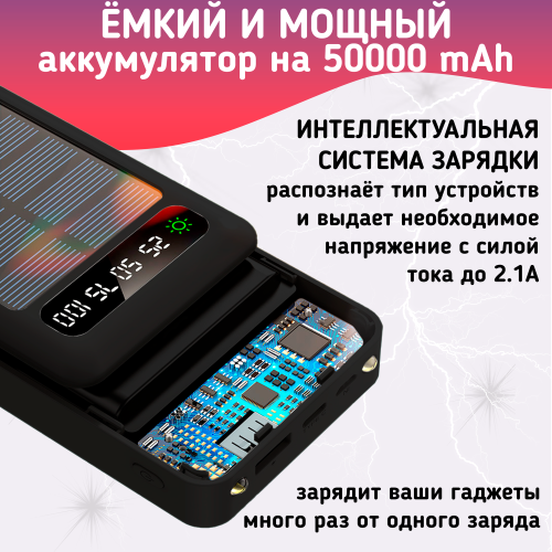 Повербанк 50000mAh, внешний аккумулятор на солнечной батареи для iPhone и Android, Power Bank 4 провода, Черный фото 4
