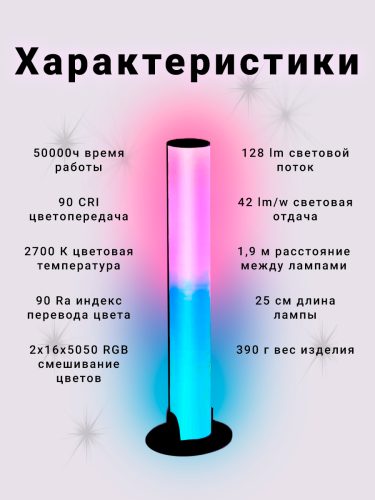 Светильник светодиодный, Led светильник ночник для геймеров RGB, 2 лампы фото 4 Светильник светодиодный, Led светильник ночник для геймеров RGB, 2 лампы фото 4