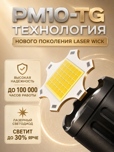 Фонарь светильник ручной аккумуляторный с магнитом и зумом, 7 режимов, черный фото 3