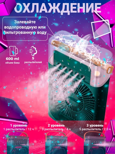Мини вентилятор, увлажнитель воздуха, аромадиффузор, кондиционер портативный с таймером сна и ночной подсветкой зеленый фото 2