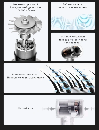 Фен для волос профессиональный Super Hair Dryer 1600 Вт, 3 режима, 5 магнитных насадок, ионизация воздуха, фиолетовый фото 3 Фен для волос профессиональный Super Hair Dryer 1600 Вт, 3 режима, 5 магнитных насадок, ионизация воздуха, фиолетовый фото 3