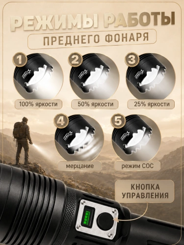 Фонарь ручной аккумуляторный PM20-NG с Power Bank и зумом, до 3000 м, черный фото 8