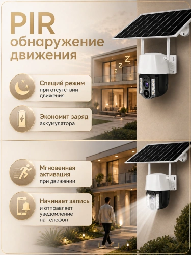 Уличная камера видеонаблюдения 4G с SIM-картой, Full HD, солнечная панель, аккумулятор 8000 мА·ч фото 7