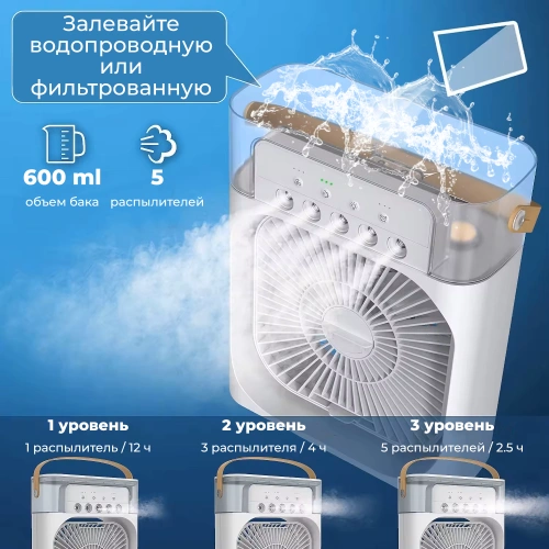 Мини-кондиционер, увлажнитель воздуха, портативный вентилятор с водяным охлаждением и ночной подсветкой белый фото 3 Мини-кондиционер, увлажнитель воздуха, портативный вентилятор с водяным охлаждением и ночной подсветкой белый фото 3