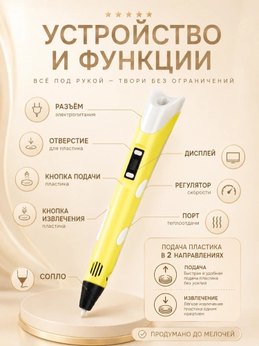 3Д Ручка детская 3DPEN-2, 3D ручка для творчества 2-го поколения, Набор для творчества, Желтый фото 3 3Д Ручка детская 3DPEN-2, 3D ручка для творчества 2-го поколения, Набор для творчества, Желтый фото 3