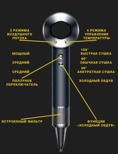Фен для волос профессиональный Super Hair Dryer 1600 Вт, 3 режима, 5 магнитных насадок, ионизация воздуха, серый фото 2 Фен для волос профессиональный Super Hair Dryer 1600 Вт, 3 режима, 5 магнитных насадок, ионизация воздуха, серый фото 2