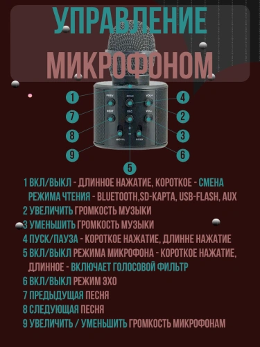 Микрофон караоке беспроводной, Микрофон WS Bluetooth со встроенной колонкой для караоке, вечеринок, черный фото 5 Микрофон караоке беспроводной, Микрофон WS Bluetooth со встроенной колонкой для караоке, вечеринок, черный фото 5