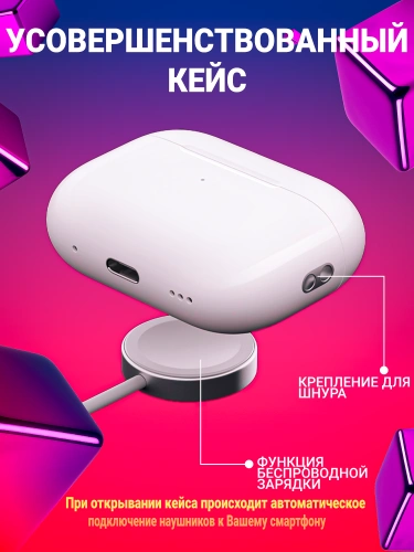 A-Pods Pro 2 – беспроводные наушники с активным шумоподавлением ANC, глубоким басом, влагозащитой IPX4 и кейсом-зарядкой фото 4