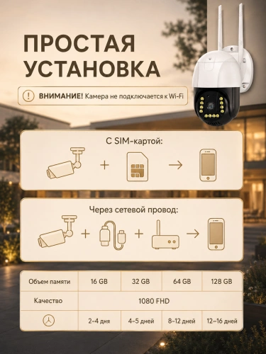 Уличная камера видеонаблюдения 4G с SIM-картой, Full HD, PTZ, IP66, ночное видение фото 4 Уличная камера видеонаблюдения 4G с SIM-картой, Full HD, PTZ, IP66, ночное видение фото 4