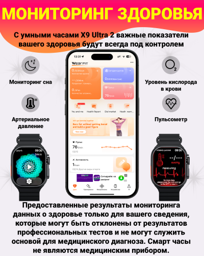 Смарт часы X9 ULTRA 2, Умные часы PREMIUM Smart Watch, Series 9, AMOLED, NFC, ChatGPT, Черный фото 5
