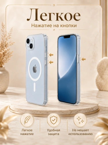 Чехол для iPhone 15 Plus с поддержкой MagSafe, противоударный, прозрачный фото 6 Чехол для iPhone 15 Plus с поддержкой MagSafe, противоударный, прозрачный фото 6