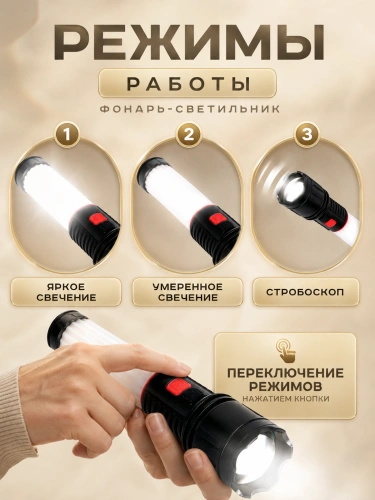 Фонарь светильник ручной аккумуляторный с магнитом и зумом, 7 режимов, черный фото 4