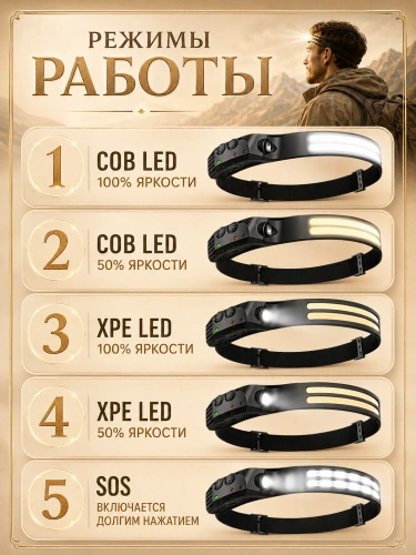 Фонарь налобный светодиодный аккумуляторный для спорта и дачи, черный фото 4