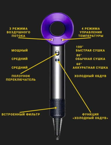 Фен для волос профессиональный Super Hair Dryer 1600 Вт, 3 режима, 5 магнитных насадок, ионизация воздуха, фиолетовый фото 2 Фен для волос профессиональный Super Hair Dryer 1600 Вт, 3 режима, 5 магнитных насадок, ионизация воздуха, фиолетовый фото 2