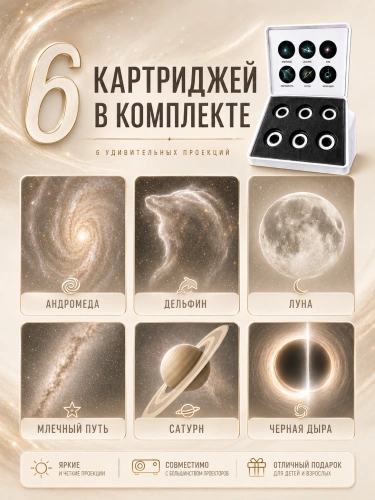 Ночник проектор звездного неба STAR GALAXY, Проектор светильник планетарий для детской комнаты, 6 проекций, Белый фото 4 Ночник проектор звездного неба STAR GALAXY, Проектор светильник планетарий для детской комнаты, 6 проекций, Белый фото 4