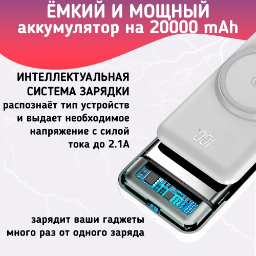 Повербанк 20000mAh, внешний аккумулятор с беспроводной зарядкой для iPhone и Android, Power Bank 4 провода, Белый фото 4 Повербанк 20000mAh, внешний аккумулятор с беспроводной зарядкой для iPhone и Android, Power Bank 4 провода, Белый фото 4