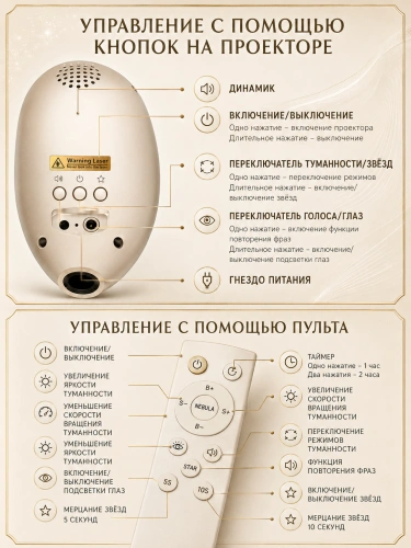 Ночник проектор Звездное Небо Инопланетянин, Проектор светильник НЛО для дома, гостиной, детской, Пульт ДУ, Серебристый фото 9 Ночник проектор Звездное Небо Инопланетянин, Проектор светильник НЛО для дома, гостиной, детской, Пульт ДУ, Серебристый фото 9
