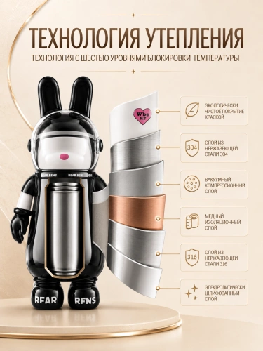 Термос детский с ремешком RABBIT BEAR BENS, Термобутылка для горячих напитков, Непроливайка с кнопкой, 550 мл, Черный фото 8 Термос детский с ремешком RABBIT BEAR BENS, Термобутылка для горячих напитков, Непроливайка с кнопкой, 550 мл, Черный фото 8