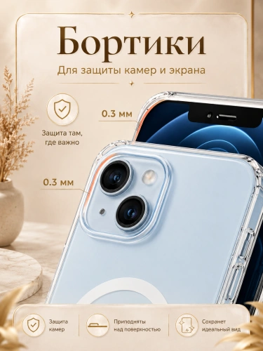 Чехол для iPhone 15 Plus с поддержкой MagSafe, противоударный, прозрачный фото 5 Чехол для iPhone 15 Plus с поддержкой MagSafe, противоударный, прозрачный фото 5