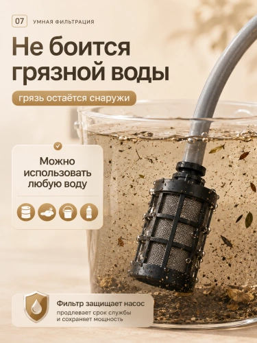 Мойка высокого давления аккумуляторная, 100 бар, 48 В, 2 АКБ, пеногенератор, кейс для хранения фото 7 Мойка высокого давления аккумуляторная, 100 бар, 48 В, 2 АКБ, пеногенератор, кейс для хранения фото 7