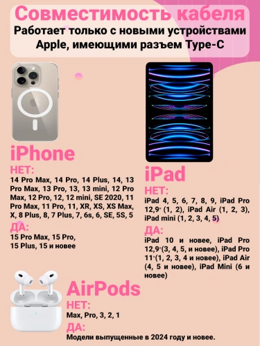Кабель Type-C - Type-C плетенный для айфона 2шт, iPhone 15 Pro Max, Pro, Plus, iPad, AirPods, Android, 1 метр фото 5 Кабель Type-C - Type-C плетенный для айфона 2шт, iPhone 15 Pro Max, Pro, Plus, iPad, AirPods, Android, 1 метр фото 5